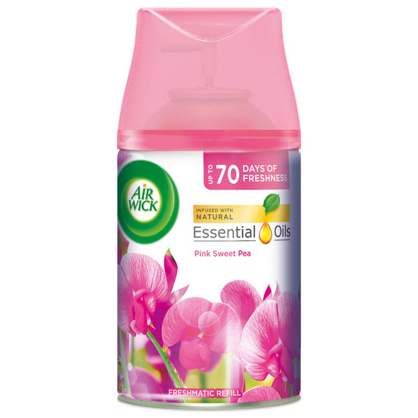 AIR WICK FRESHMATIC REFILL 250ml PINK SWEET PEA  (SKU