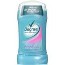 DEGREE WOMEN DEOD.STICK-1.6oz/ SHEER POWDER  (SKU